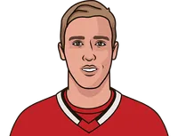 teuvo teravainen vs canucks last 5 games