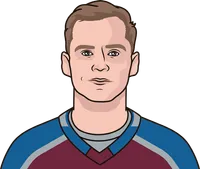 artturi lehkonen stats against nj