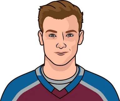 Cale Makar