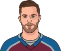 Devon Toews