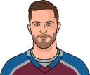 Devon Toews