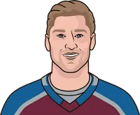 mackinnon vs casnucks career