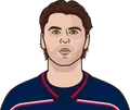 Adam Fantilli
