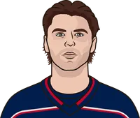 adam fantili vs capitals home