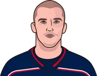 most points in double overtime