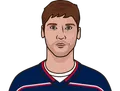 Sergei Bobrovsky