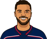 most team shot blocks in a playoff game