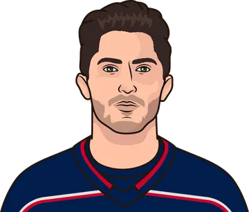 Zach Werenski