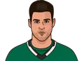 Jamie Benn