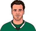 Logan Stankoven