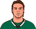 Miro Heiskanen