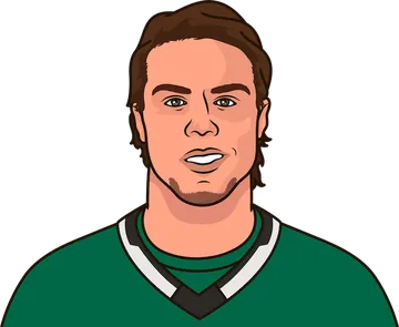 Miro Heiskanen