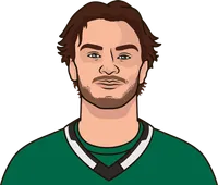 wyatt johnston leads dallas in what stats