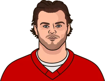 Alex DeBrincat