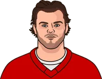 debrincat vs tampa bay last 10 games
