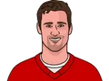 Dylan Larkin