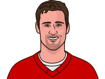 Dylan Larkin