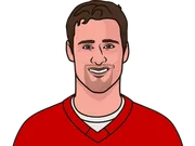 Illustration of Dylan Larkin wearing the Detroit Red Wings uniform