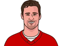 dylan larkin vs lightning 2022-23 to 2024-25