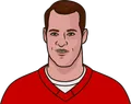 Gordie Howe