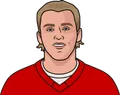 Patrick Kane