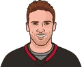 Dominik Hasek