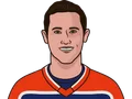 Jeff Skinner