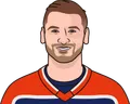 Zach Hyman