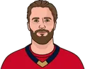 Aaron Ekblad