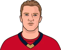 anton lundell last 4 games vs sabres