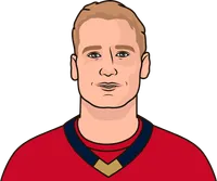 gustav forsling last 4 games vs sabres