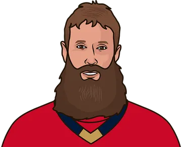 Joe Thornton