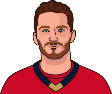 Matthew Tkachuk