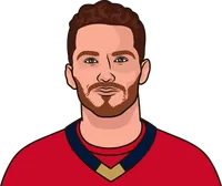 matthew boldly vs capitals last 10 games