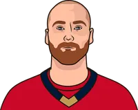 sam bennett vs buffalo last 12 games