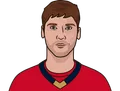 Sergei Bobrovsky