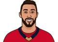 Vincent Trocheck