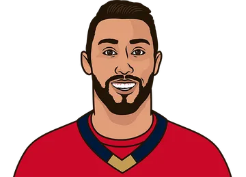 Vincent Trocheck