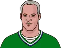 Gordie Howe