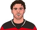 Jaromir Jagr