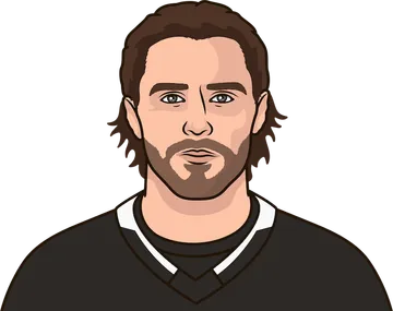Adrian Kempe