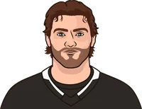 alex laferriere career stats in october