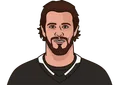 Anze Kopitar