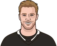 biggest los angeles kings margin of victory