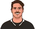 Kevin Fiala