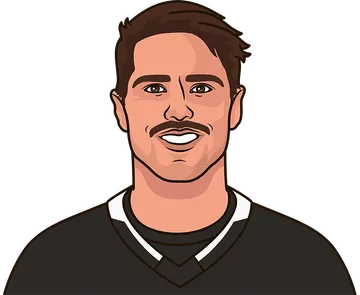 Kevin Fiala