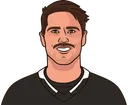 Kevin Fiala