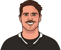 kevin fiala total vs stars