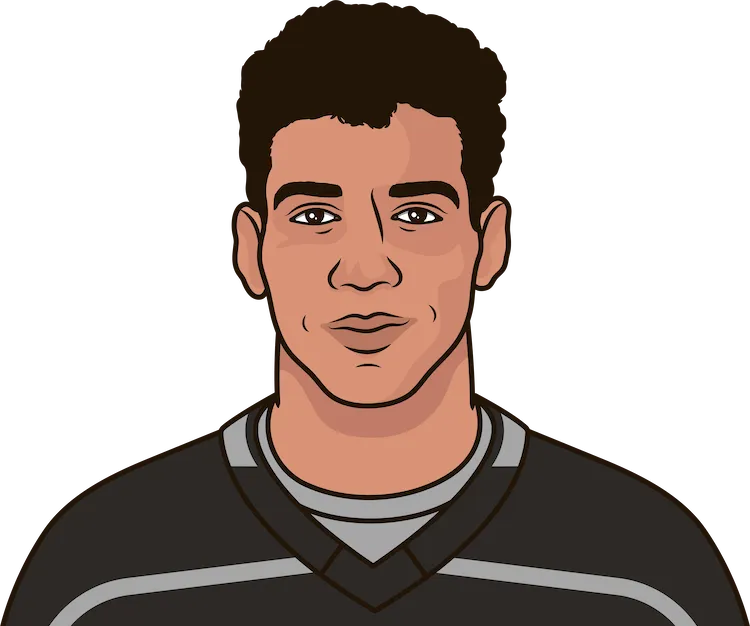 Illustration of Quinton Byfield wearing the Los Angeles Kings uniform