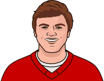 Marcel Dionne